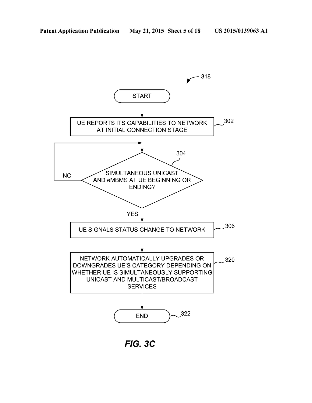 METHODS AND APPARATUSES FOR MANAGING SIMULTANEOUS UNICAST AND     MULTICAST/BROADCAST SERVICES IN A WIRELESS COMMUNICATION SYSTEM - diagram, schematic, and image 06