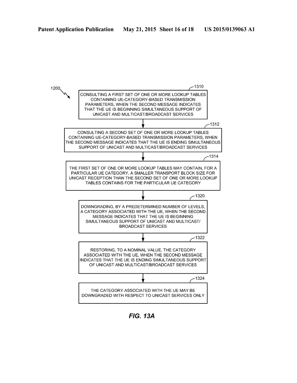 METHODS AND APPARATUSES FOR MANAGING SIMULTANEOUS UNICAST AND     MULTICAST/BROADCAST SERVICES IN A WIRELESS COMMUNICATION SYSTEM - diagram, schematic, and image 17