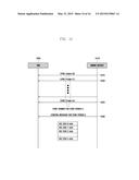 METHOD AND APPARATUS FOR TRANSMITTING MULTIMEDIA BROADCAST DATA IN     WIRELESS COMMUNICATION SYSTEM diagram and image