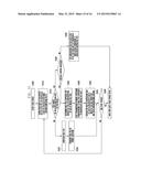 METHOD AND APPARATUS FOR TRANSMITTING MULTIMEDIA BROADCAST DATA IN     WIRELESS COMMUNICATION SYSTEM diagram and image