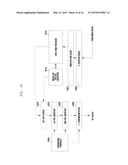 METHOD AND APPARATUS FOR TRANSMITTING MULTIMEDIA BROADCAST DATA IN     WIRELESS COMMUNICATION SYSTEM diagram and image