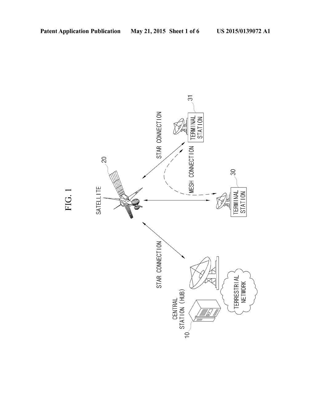 SATELLITE MESH COMMUNICATION SYSTEM AND ACM CONTROL METHOD USING THE SAME - diagram, schematic, and image 02