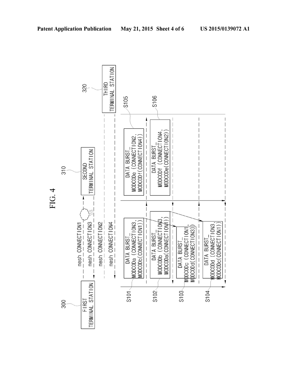 SATELLITE MESH COMMUNICATION SYSTEM AND ACM CONTROL METHOD USING THE SAME - diagram, schematic, and image 05