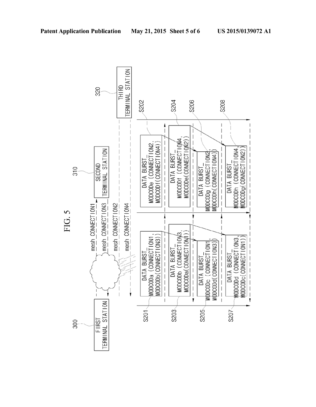 SATELLITE MESH COMMUNICATION SYSTEM AND ACM CONTROL METHOD USING THE SAME - diagram, schematic, and image 06