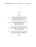 SATELLITE MESH COMMUNICATION SYSTEM AND ACM CONTROL METHOD USING THE SAME diagram and image