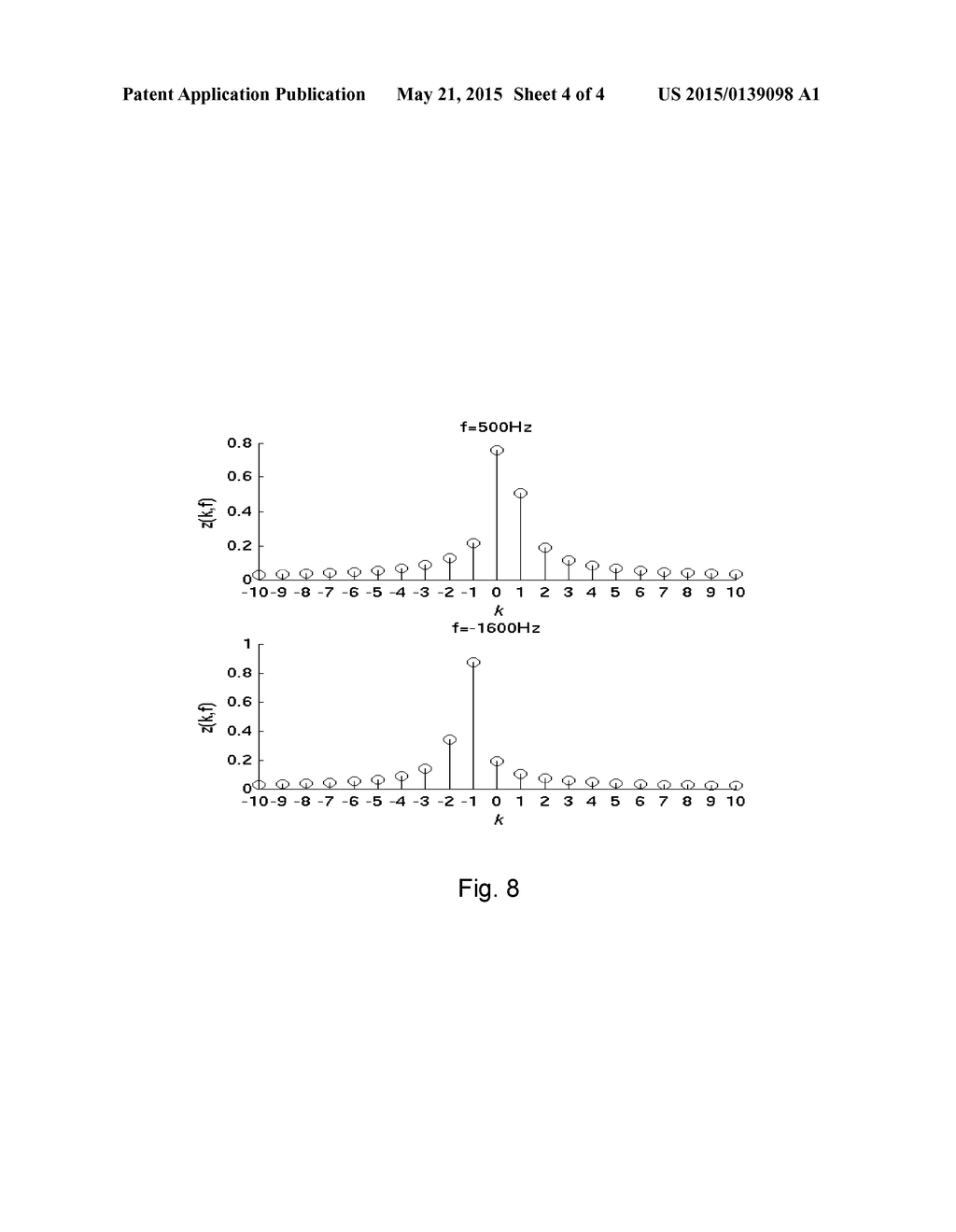 Frequency Offset Estimation Between a Mobile Communication Terminal and a     Network Node - diagram, schematic, and image 05