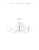 METHOD FOR REPORTING CHANNEL STATE INFORMATION FOR THREE-DIMENSIONAL BEAM     FORMING IN WIRELESS COMMUNICATION SYSTEM AND APPARATUS THEREFOR diagram and image