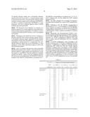 METHOD FOR REPORTING CHANNEL STATE INFORMATION FOR THREE-DIMENSIONAL BEAM     FORMING IN WIRELESS COMMUNICATION SYSTEM AND APPARATUS THEREFOR diagram and image