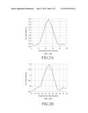 FREQUENCY ASSIGNMENT METHOD AND TRANSMISSION APPARATUS THEREFOR diagram and image