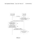 FREQUENCY ASSIGNMENT METHOD AND TRANSMISSION APPARATUS THEREFOR diagram and image