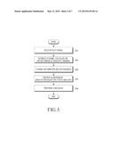 FREQUENCY ASSIGNMENT METHOD AND TRANSMISSION APPARATUS THEREFOR diagram and image