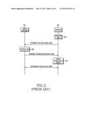 METHOD AND APPARATUS FOR TRANSMITTING AND RECEIVING CONTROL CHANNELS BY     RESTRICTING A SET OF THE CONTROL CHANNELS IN A WIRELESS COMMUNICATION     SYSTEM diagram and image