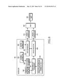 METHOD AND APPARATUS FOR TRANSMITTING AND RECEIVING CONTROL CHANNELS BY     RESTRICTING A SET OF THE CONTROL CHANNELS IN A WIRELESS COMMUNICATION     SYSTEM diagram and image