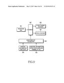 METHOD AND APPARATUS FOR TRANSMITTING AND RECEIVING CONTROL CHANNELS BY     RESTRICTING A SET OF THE CONTROL CHANNELS IN A WIRELESS COMMUNICATION     SYSTEM diagram and image