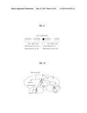 METHOD FOR ALLOCATING RESOURCES IN A WIRELESS COMMUNICATION SYSTEM AND A     DEVICE FOR THE SAME diagram and image