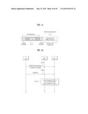 METHOD FOR ALLOCATING RESOURCES IN A WIRELESS COMMUNICATION SYSTEM AND A     DEVICE FOR THE SAME diagram and image