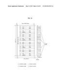 METHOD FOR ALLOCATING RESOURCES IN A WIRELESS COMMUNICATION SYSTEM AND A     DEVICE FOR THE SAME diagram and image