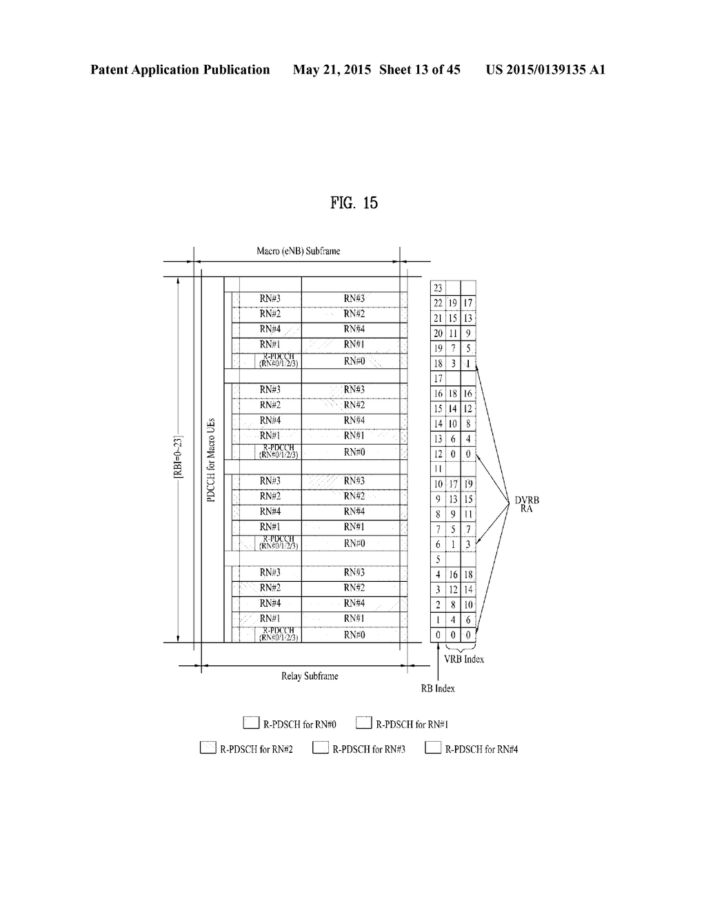 METHOD FOR ALLOCATING RESOURCES IN A WIRELESS COMMUNICATION SYSTEM AND A     DEVICE FOR THE SAME - diagram, schematic, and image 14