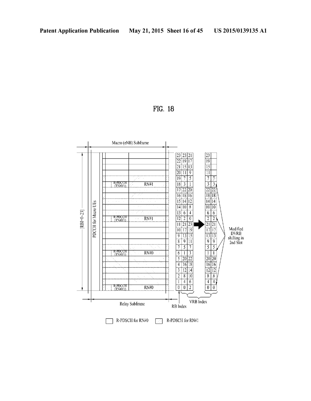 METHOD FOR ALLOCATING RESOURCES IN A WIRELESS COMMUNICATION SYSTEM AND A     DEVICE FOR THE SAME - diagram, schematic, and image 17