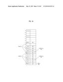 METHOD FOR ALLOCATING RESOURCES IN A WIRELESS COMMUNICATION SYSTEM AND A     DEVICE FOR THE SAME diagram and image