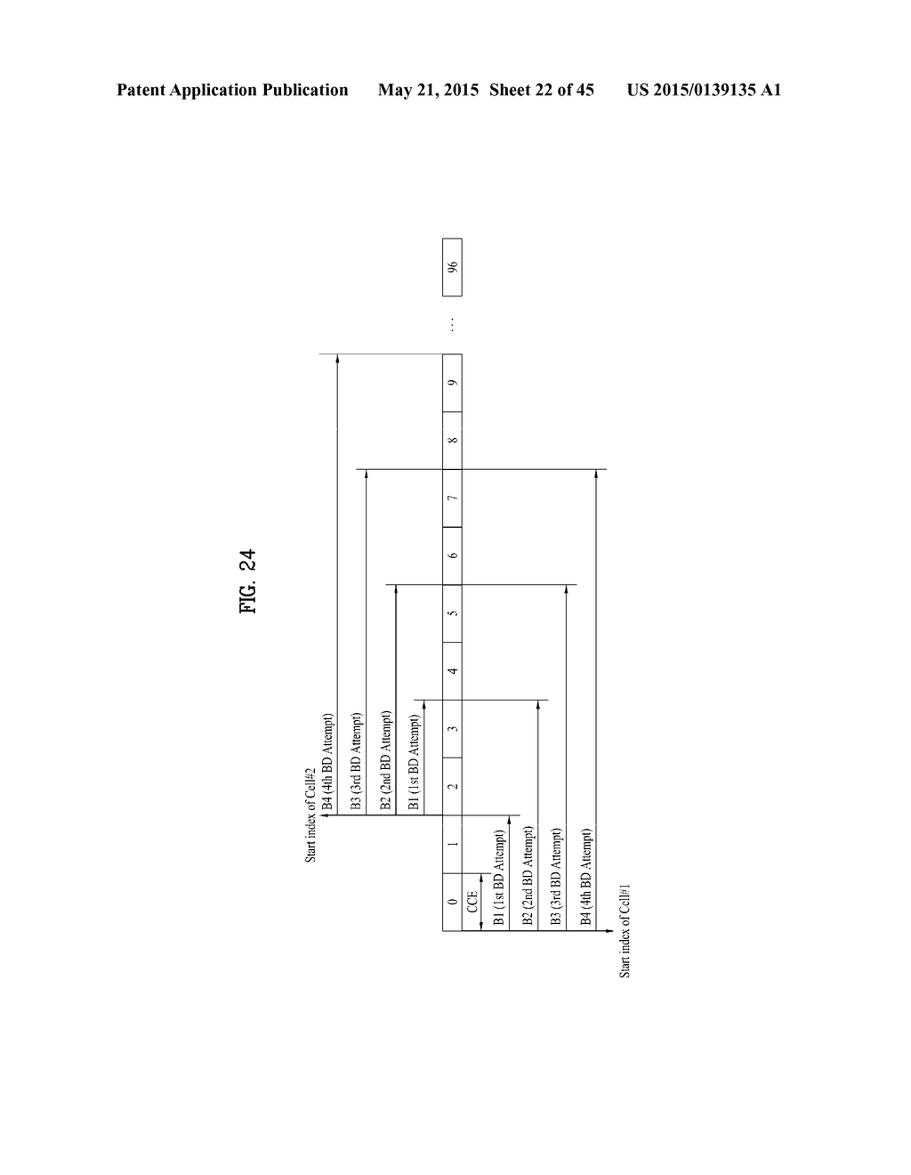 METHOD FOR ALLOCATING RESOURCES IN A WIRELESS COMMUNICATION SYSTEM AND A     DEVICE FOR THE SAME - diagram, schematic, and image 23