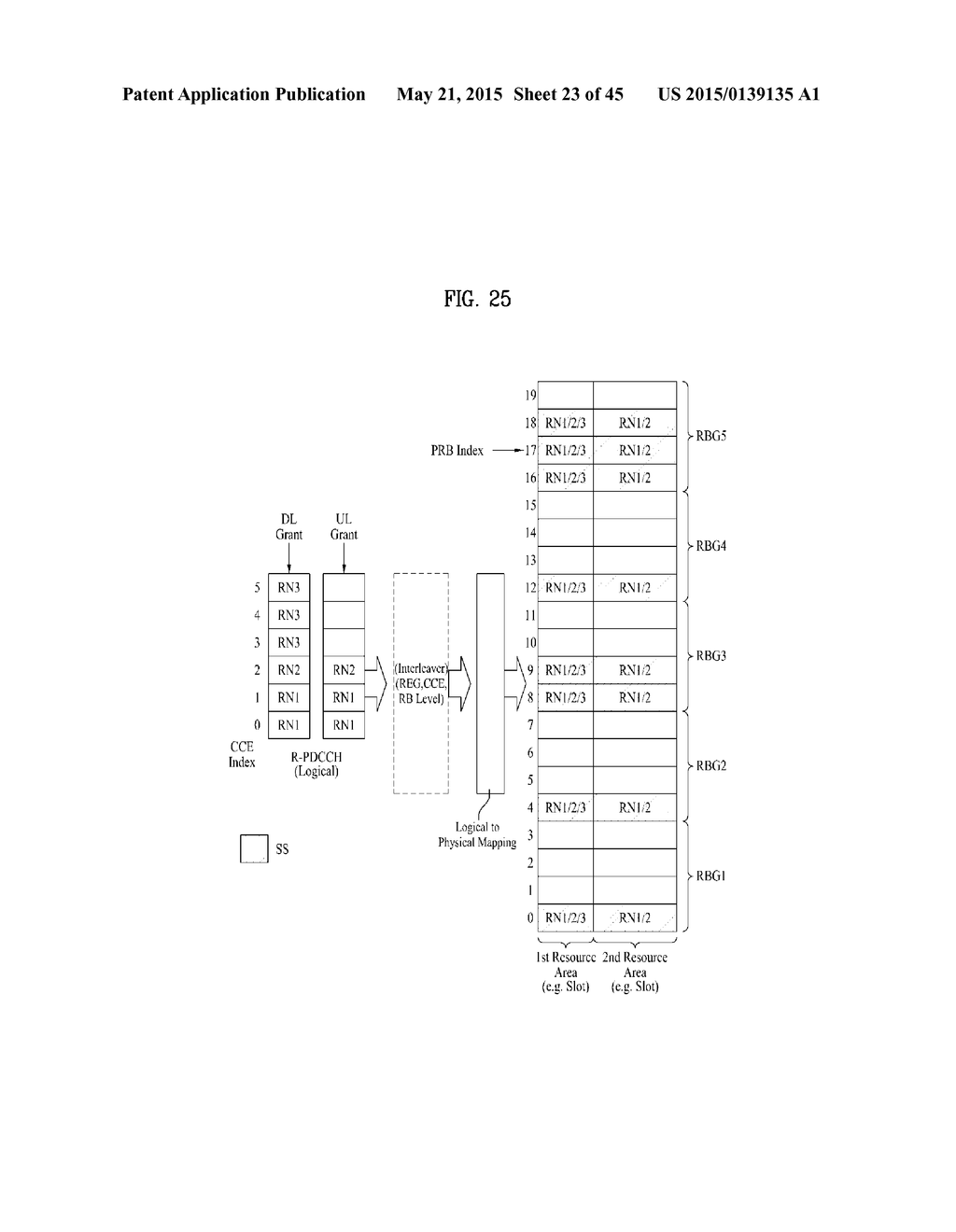 METHOD FOR ALLOCATING RESOURCES IN A WIRELESS COMMUNICATION SYSTEM AND A     DEVICE FOR THE SAME - diagram, schematic, and image 24