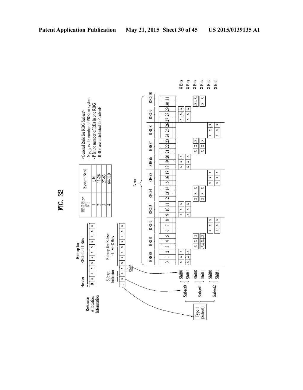 METHOD FOR ALLOCATING RESOURCES IN A WIRELESS COMMUNICATION SYSTEM AND A     DEVICE FOR THE SAME - diagram, schematic, and image 31