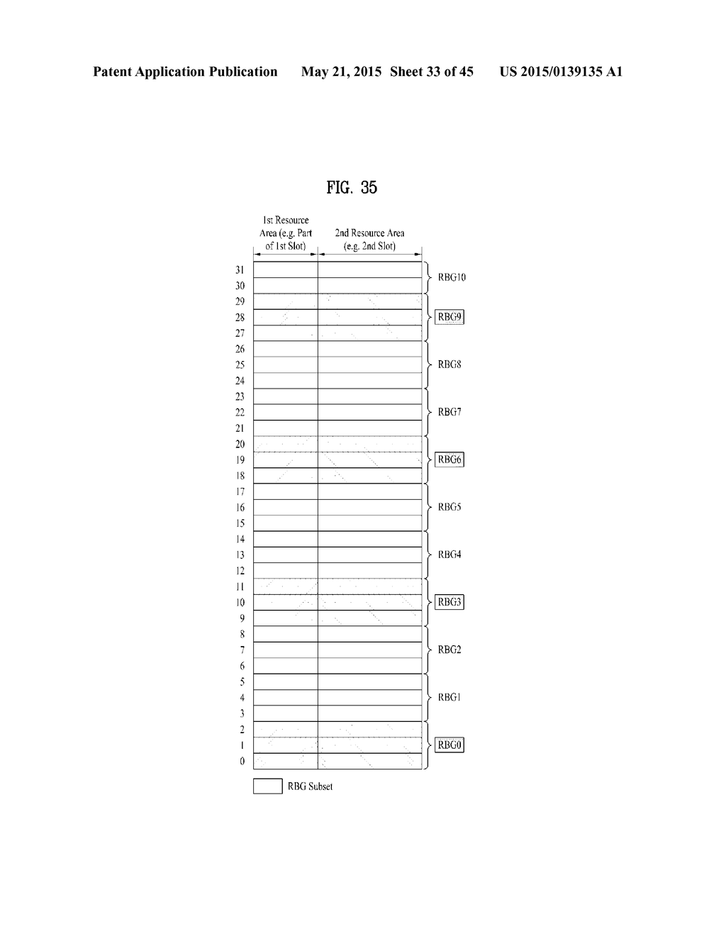 METHOD FOR ALLOCATING RESOURCES IN A WIRELESS COMMUNICATION SYSTEM AND A     DEVICE FOR THE SAME - diagram, schematic, and image 34