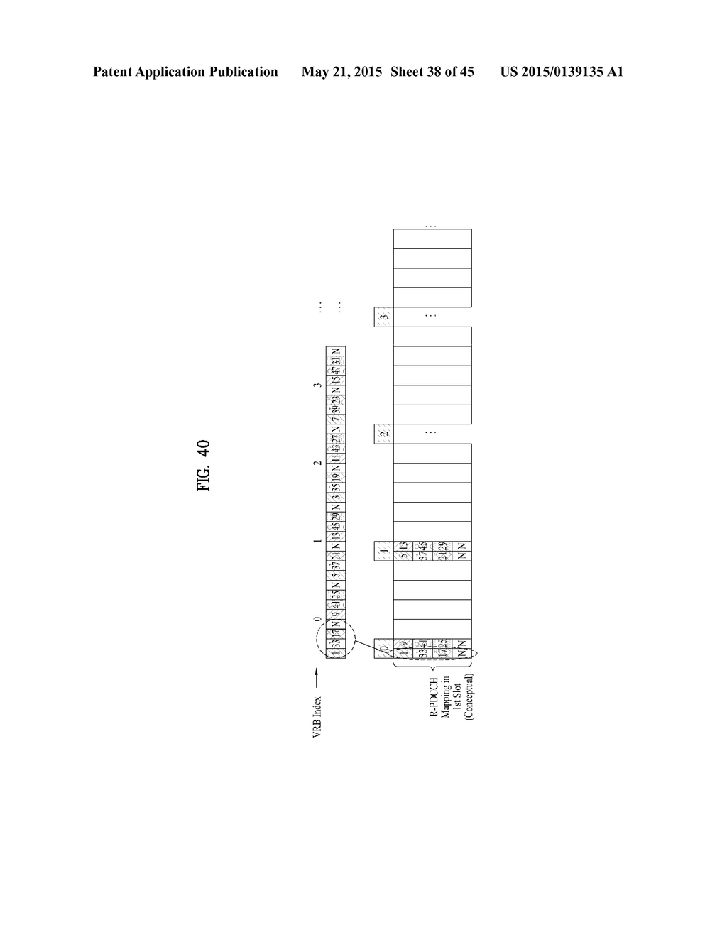 METHOD FOR ALLOCATING RESOURCES IN A WIRELESS COMMUNICATION SYSTEM AND A     DEVICE FOR THE SAME - diagram, schematic, and image 39