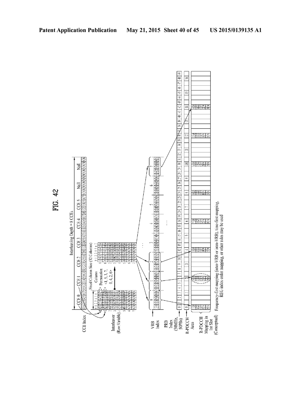 METHOD FOR ALLOCATING RESOURCES IN A WIRELESS COMMUNICATION SYSTEM AND A     DEVICE FOR THE SAME - diagram, schematic, and image 41