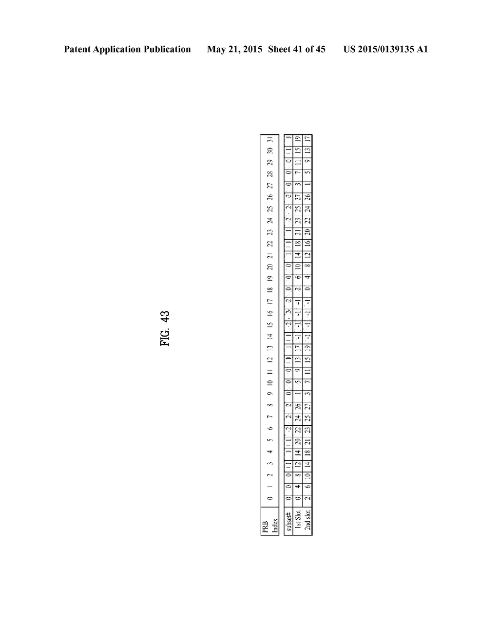 METHOD FOR ALLOCATING RESOURCES IN A WIRELESS COMMUNICATION SYSTEM AND A     DEVICE FOR THE SAME - diagram, schematic, and image 42