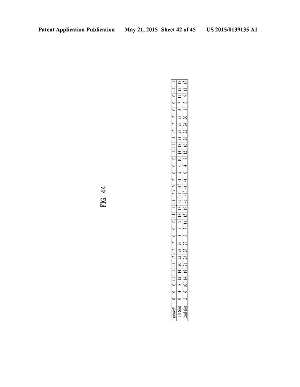 METHOD FOR ALLOCATING RESOURCES IN A WIRELESS COMMUNICATION SYSTEM AND A     DEVICE FOR THE SAME - diagram, schematic, and image 43