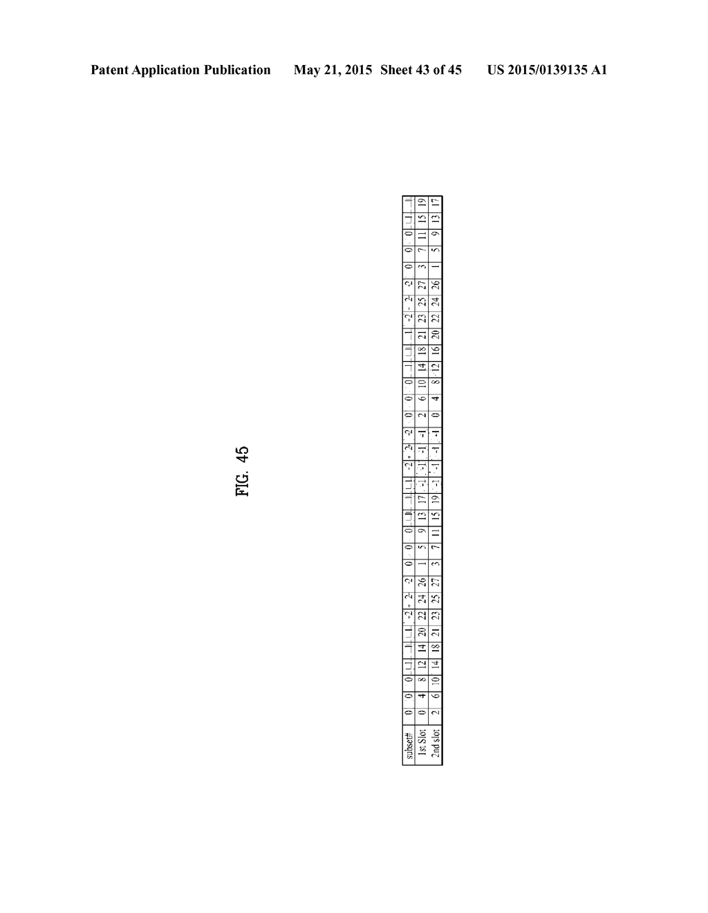 METHOD FOR ALLOCATING RESOURCES IN A WIRELESS COMMUNICATION SYSTEM AND A     DEVICE FOR THE SAME - diagram, schematic, and image 44