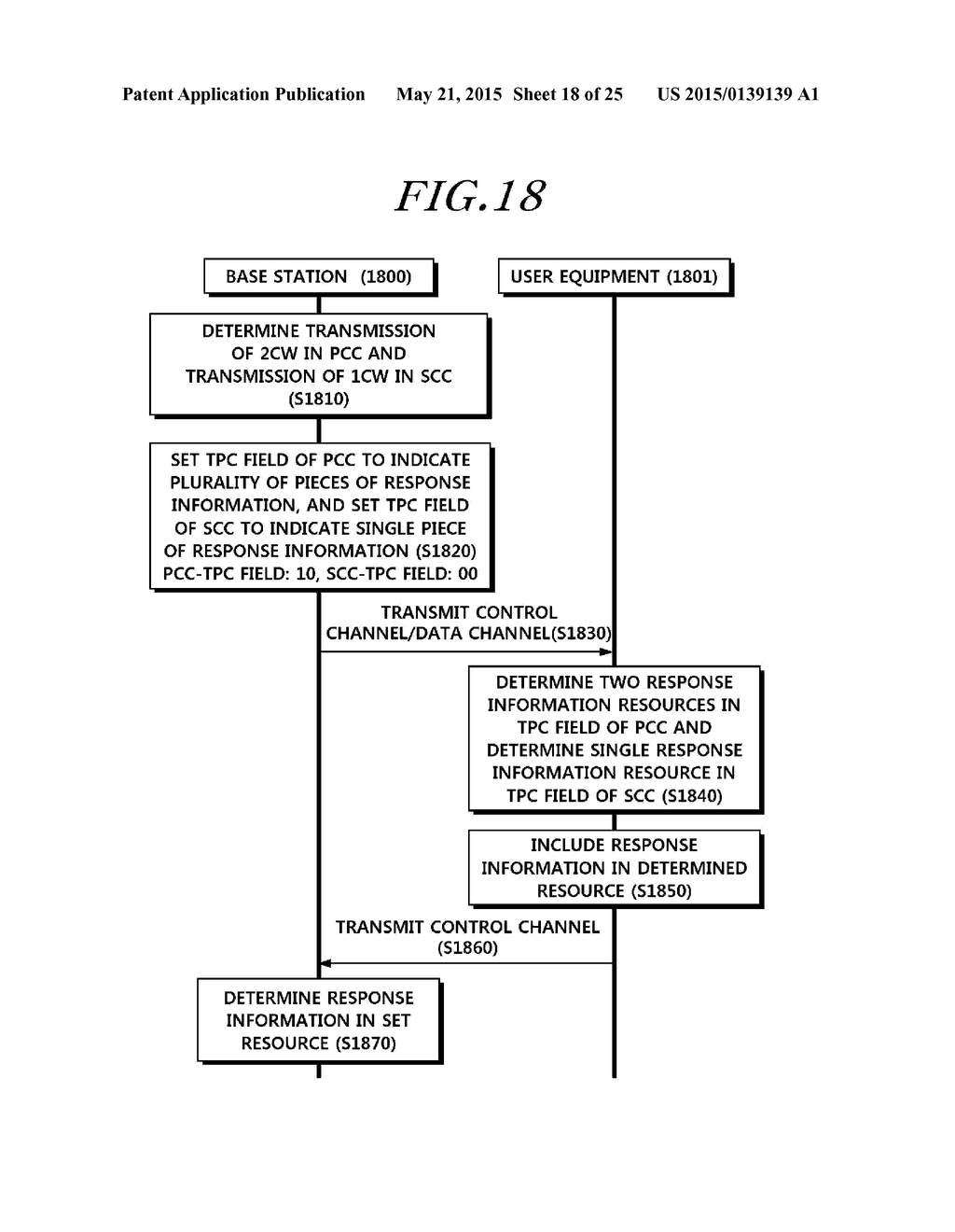 METHOD AND DEVICE FOR TRANSMITTING RESPONSE INFORMATION, AND RESOURCE     ALLOCATION FOR RESPONSE INFORMATION TRANSMISSION ACCORDING TO     TRANSMISSION CONDITIONS IN A WIRELESS COMMUNICATION SYSTEM - diagram, schematic, and image 19