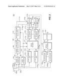 METHOD AND APPARATUS FOR IMPLEMENTING SPACE TIME PROCESSING diagram and image