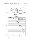 METHOD AND APPARATUS FOR IMPLEMENTING SPACE TIME PROCESSING diagram and image