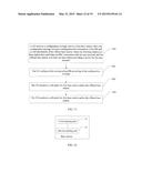 SERVICE TRANSMISSION METHOD, DEVICE, AND SYSTEM diagram and image