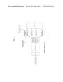 METHOD AND APPARATUS FOR TRANSMITTING CONTROL INFORMATION IN A WIRELESS     COMMUNICATION SYSTEM diagram and image