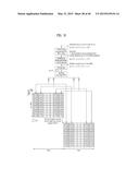 METHOD AND APPARATUS FOR TRANSMITTING CONTROL INFORMATION IN A WIRELESS     COMMUNICATION SYSTEM diagram and image