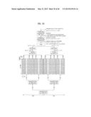 METHOD AND APPARATUS FOR TRANSMITTING CONTROL INFORMATION IN A WIRELESS     COMMUNICATION SYSTEM diagram and image