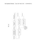 METHOD AND APPARATUS FOR TRANSMITTING CONTROL INFORMATION IN A WIRELESS     COMMUNICATION SYSTEM diagram and image