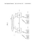 BASE STATION, WIRELESS COMMUNICATION SYSTEM, AND METHOD FOR CONTROLLING     ALLOCATION OF WIRELESS RESOURCE diagram and image