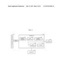 BASE STATION, WIRELESS COMMUNICATION SYSTEM, AND METHOD FOR CONTROLLING     ALLOCATION OF WIRELESS RESOURCE diagram and image