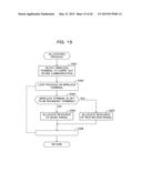 BASE STATION, WIRELESS COMMUNICATION SYSTEM, AND METHOD FOR CONTROLLING     ALLOCATION OF WIRELESS RESOURCE diagram and image