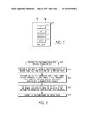 HIGH-EFFICIENCY WLAN (HEW) MASTER STATION AND METHODS TO INCREASE     INFORMATION BITS FOR HEW COMMUNICATION diagram and image