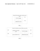 Method, Apparatus, and System for Detecting Rogue Wireless Access Point diagram and image