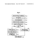 APPARATUS FOR TRANSMITTING AND RECEIVING DATA TO PROVIDE HIGH-SPEED DATA     COMMUNICATION AND METHOD THEREOF diagram and image