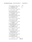 STATELESS PACKET SEGMENTATION AND PROCESSING diagram and image