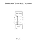 Transmitting a Packet from a Distributed Trunk Switch diagram and image