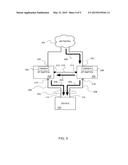 Transmitting a Packet from a Distributed Trunk Switch diagram and image